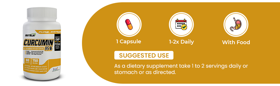 Curcumin directions